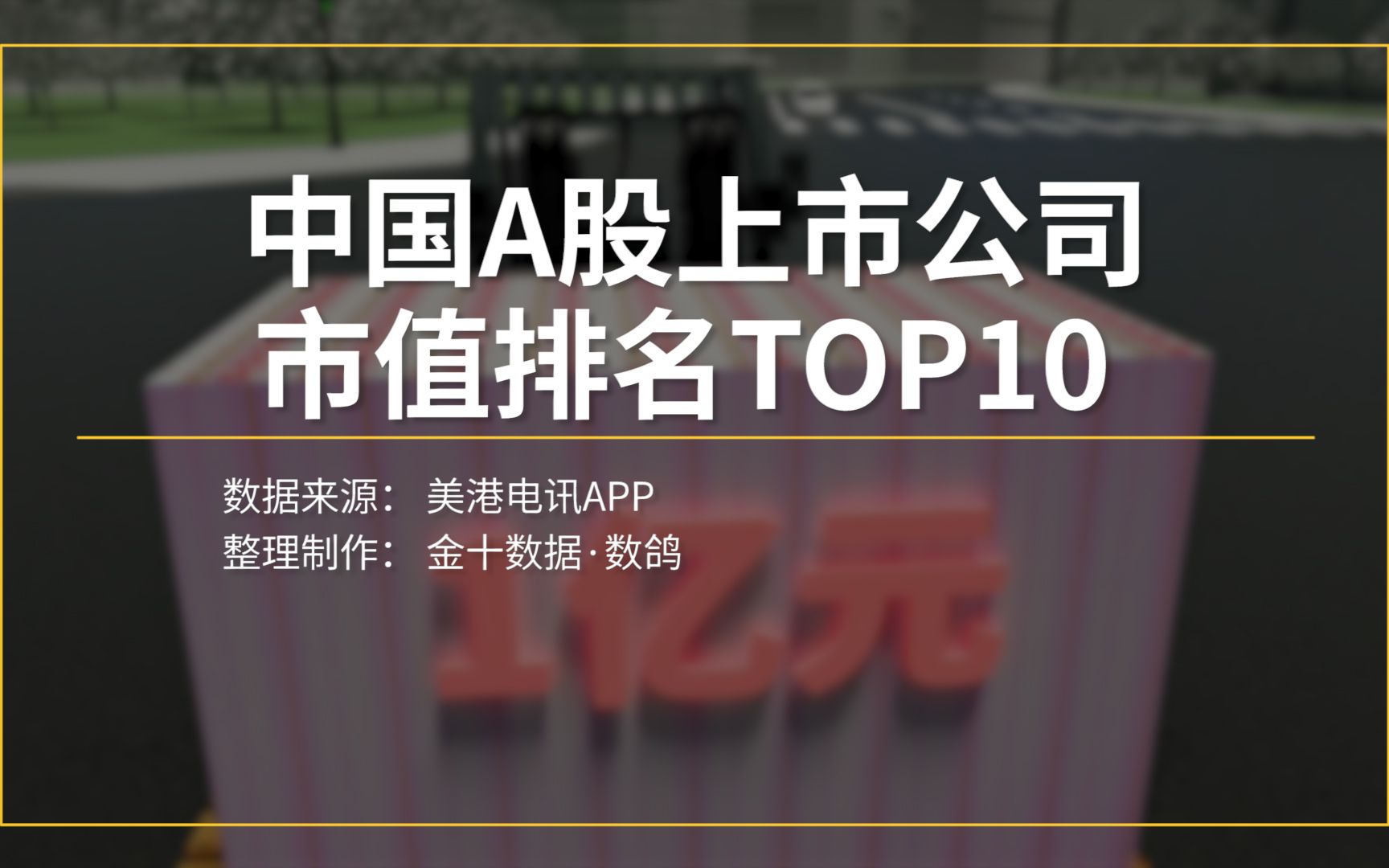 [图]中国A股上市公司市值排名TOP10