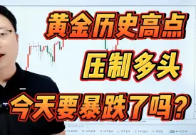 Video herunterladen: 黄金历史高点压制多头，今天要“暴跌”了吗？