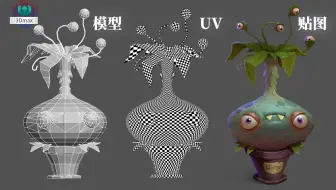 【3Dmax精品教程】游戏经典小怪模型全流程制作，手绘建模大佬超详细讲解，全程干货无废话，必入收藏夹！