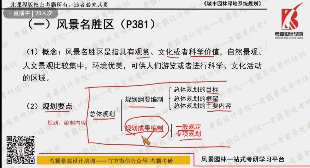 考霸c学姐深度解析《城市园林绿地系统规划》—浙农林风景园林考研必考重点参考书目哔哩哔哩bilibili