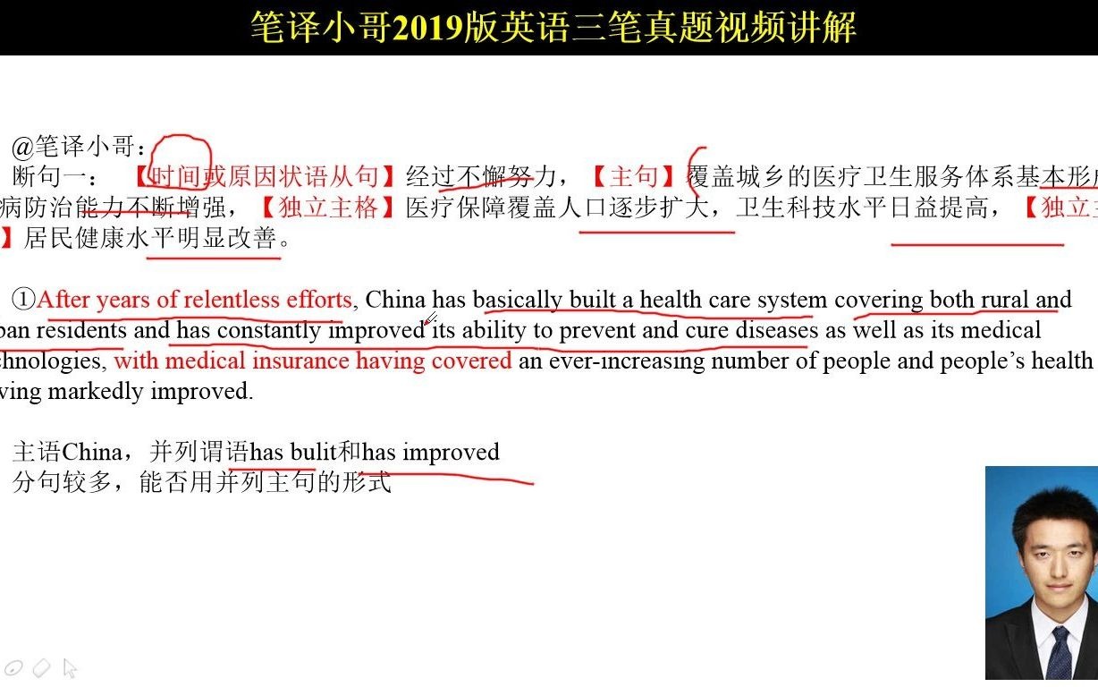 [图]2016年5月CATTI英语三级笔译汉英真题笔译小哥视频讲解四