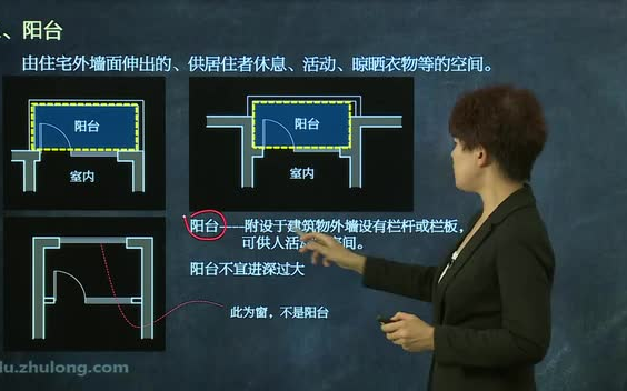 [图]住宅建筑设计深度流程解析大全