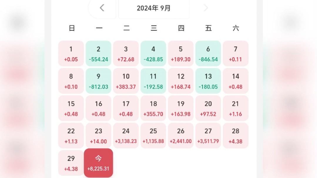 【2024.9.30】存款66w(基金36+存单30)哔哩哔哩bilibili