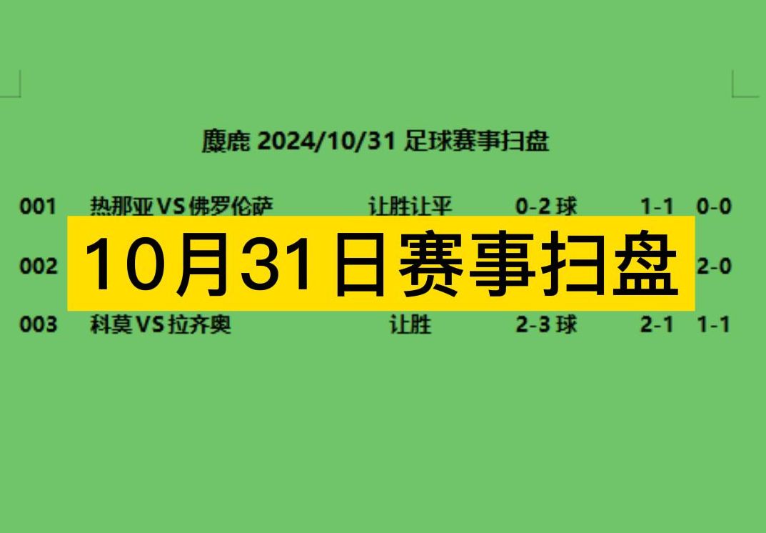 10.31足球赛事扫盘、赛事情报与分析哔哩哔哩bilibili