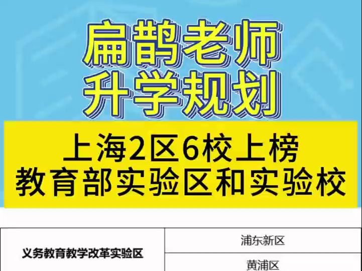 义务教育教学改革实验区和实验校,上海有2区6校进入名单哔哩哔哩bilibili