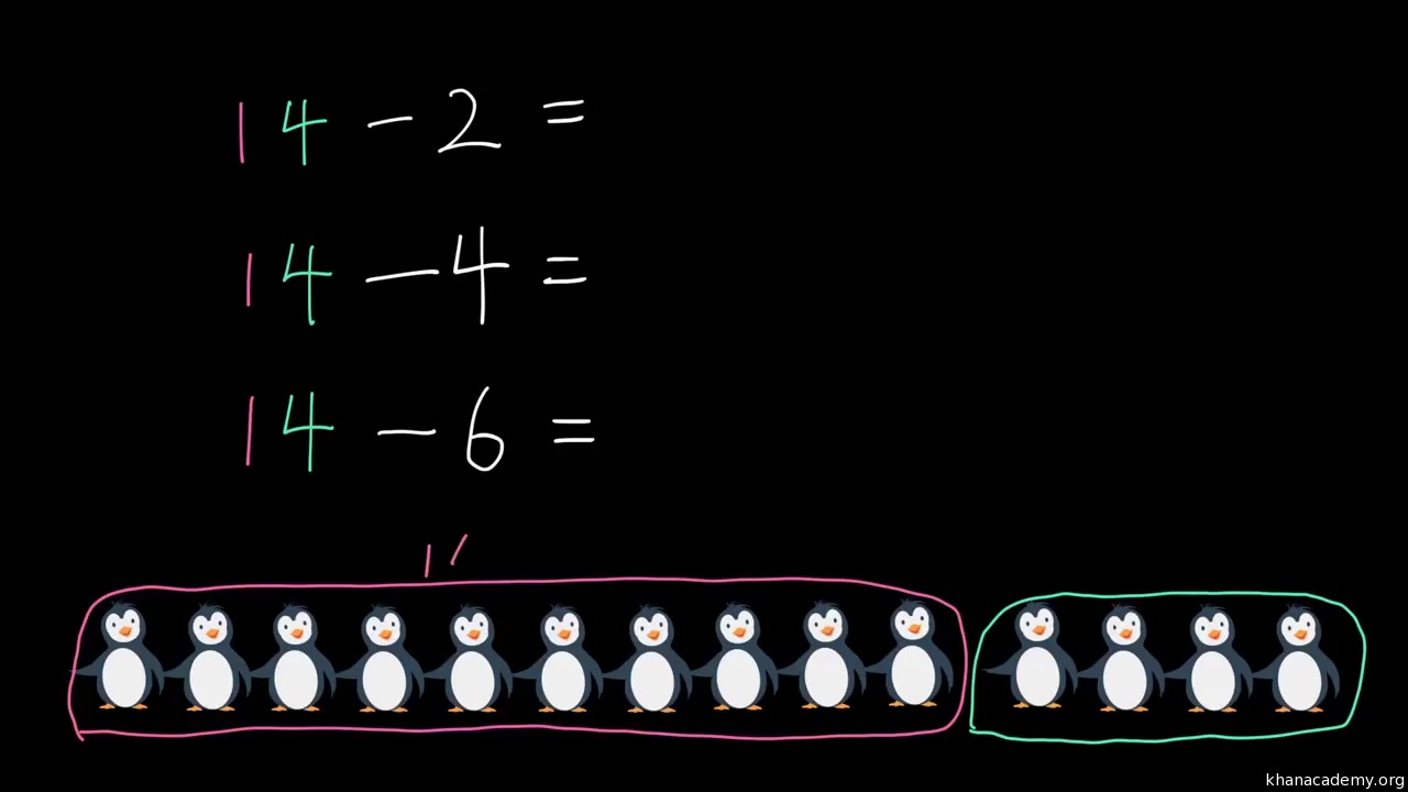 【KhanAcademy】数学一年级20以内数的认识及加减法20以内的退位减法哔哩哔哩bilibili