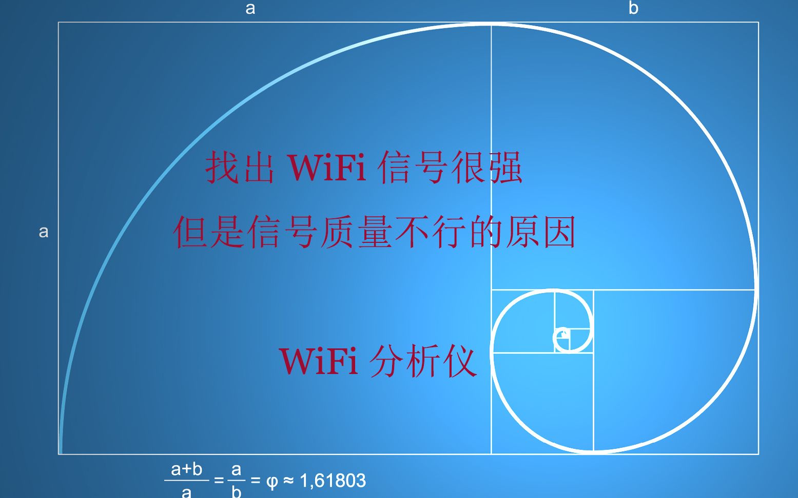 找出WiFi信号很强,但是信号质量不行,WiFi不稳定,甚至掉线的原因,Wifi分析仪解决你的烦恼哔哩哔哩bilibili