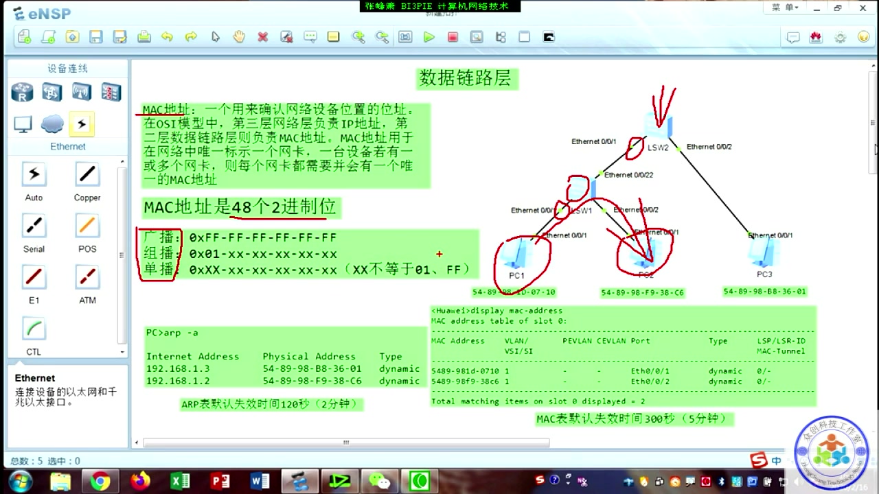 【计算机网络技术eNSP】第04讲—以太网的帧格式哔哩哔哩bilibili