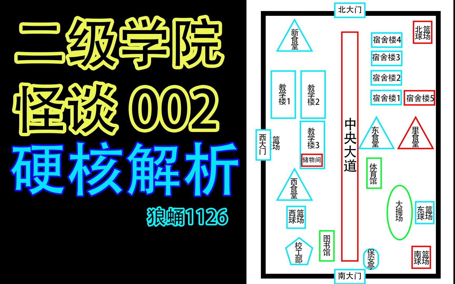 “它”也是智障吗?【二级学院解析02】污染和应对污染的基本方式哔哩哔哩bilibili