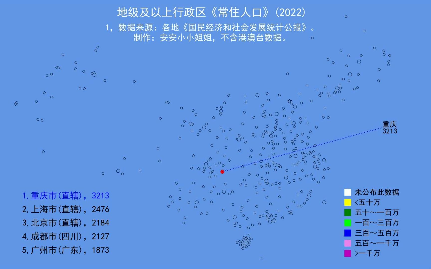 地级及以上行政区《常住人口》(2022)哔哩哔哩bilibili