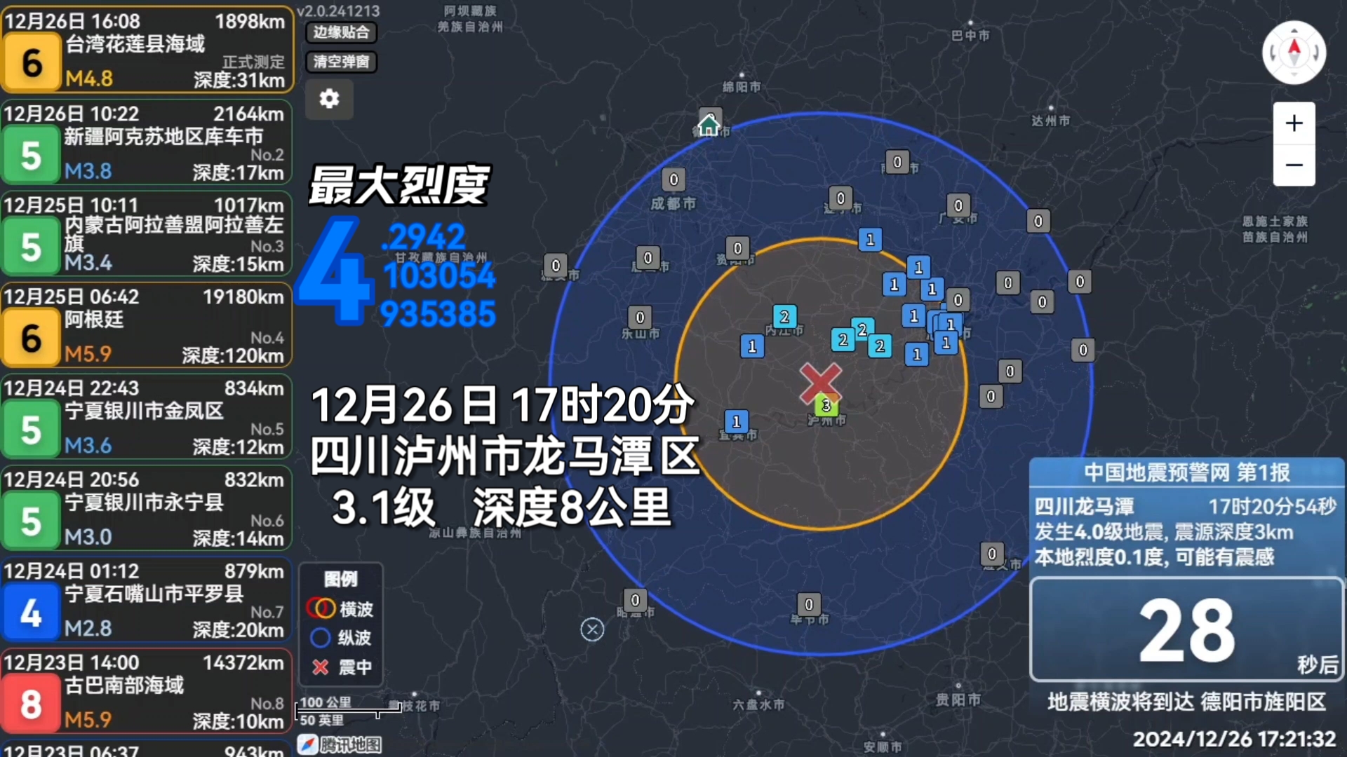 [最大烈度4] 12月26日 17时20分 四川泸州市龙马潭区 发生3.1级地震,震源深度8公里哔哩哔哩bilibili