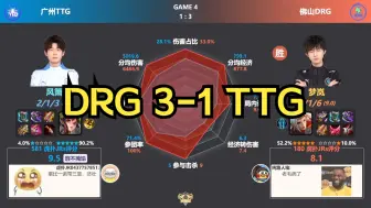 Download Video: 佛山DRG 3-1 广州TTG 赛后数据雷达图+虎扑热评 | KPL年度总决赛