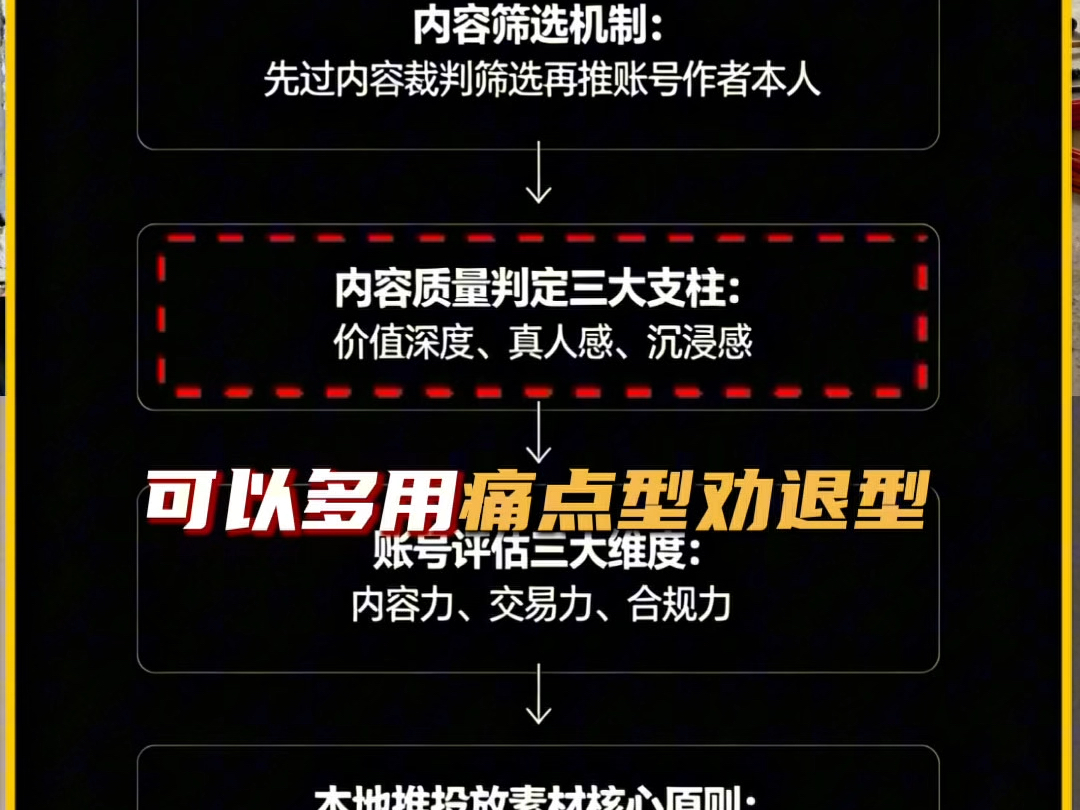 2026抖音流量算法大更新