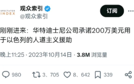 [外网评论]迪士尼承诺给以色列捐款200万美元