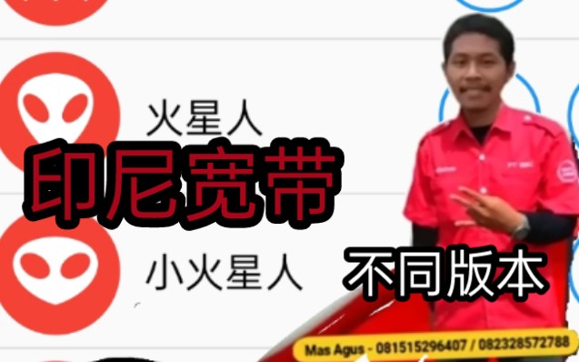 不同版本的印尼宽带广告