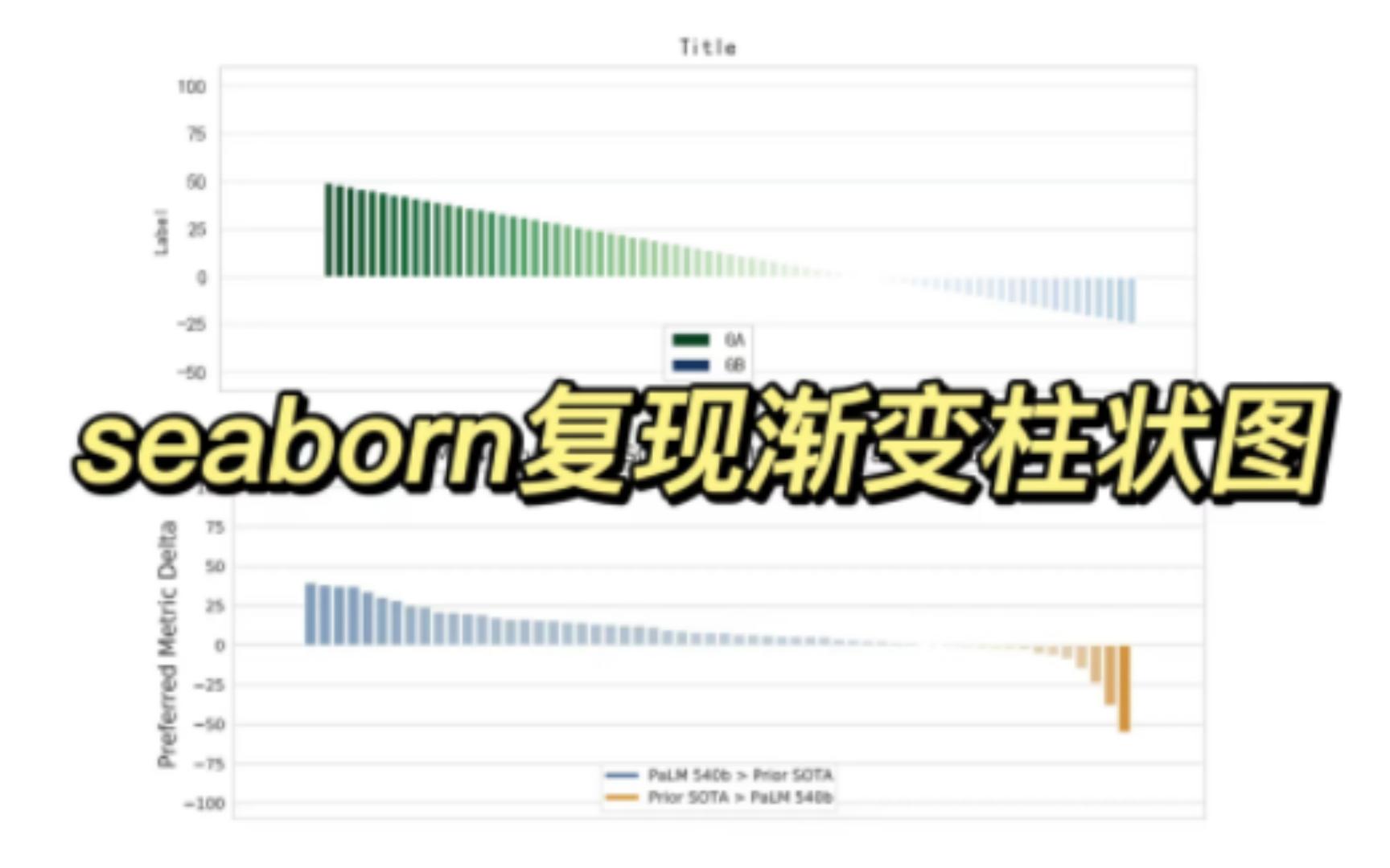 seaborn渐变柱状图Python哔哩哔哩bilibili