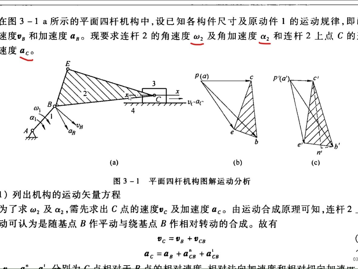 [图]06 机构的运动分析-矢量方程图解法（一）-同一构件不同点