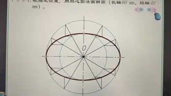 用同心圆法画椭圆