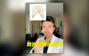 Download Video: 你会突然莫名胸疼的原因可能是这个