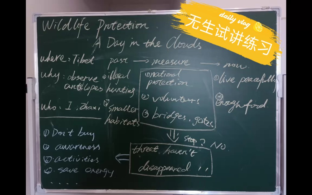 [图]无生试讲练习 高中英语新人教版第二册 Unit2 Wildflife Protection reading: A Day in the Clouds