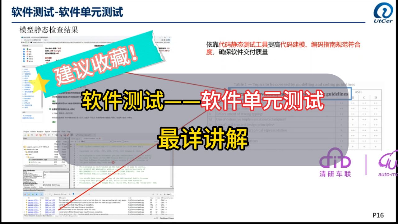 汽车功能安全软件单元测试,汽车软件测试的流程,软件单元测试环境,软件单元验证方法,从表入里,快收藏学习吧!哔哩哔哩bilibili