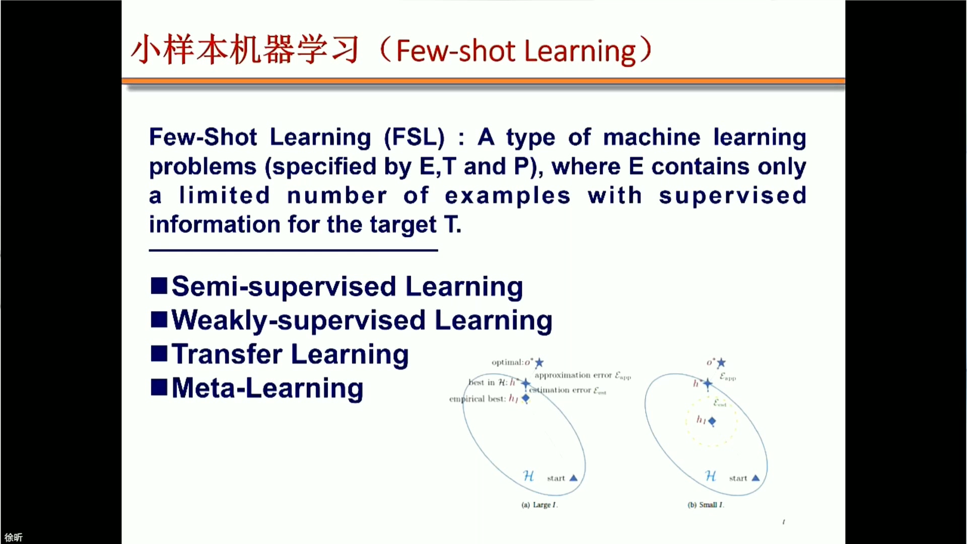 【第二届机器人与自动化前沿论坛】小样本强化学习算法及应用的研究进展哔哩哔哩bilibili