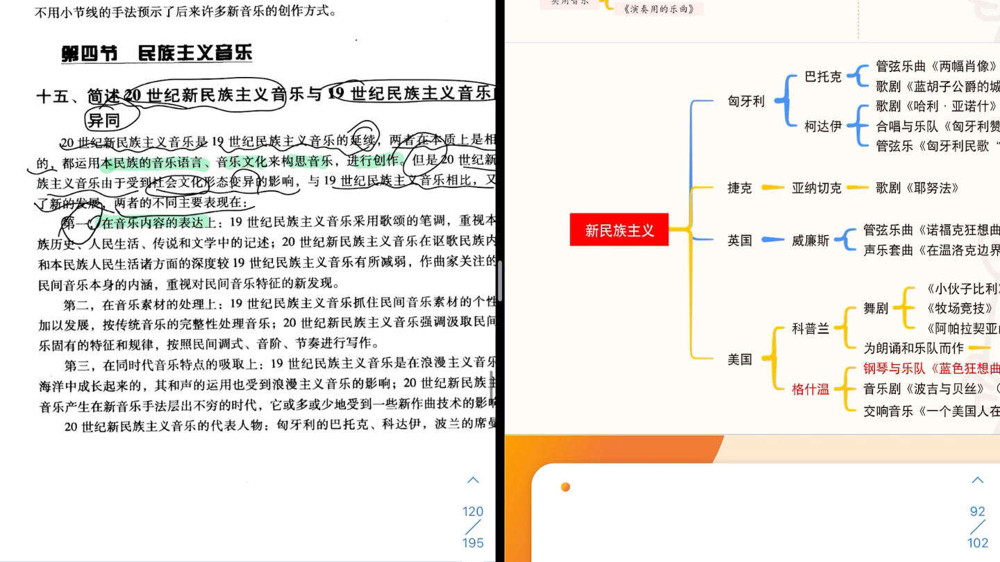 [图]费曼学习法自用西方音乐史20世纪2