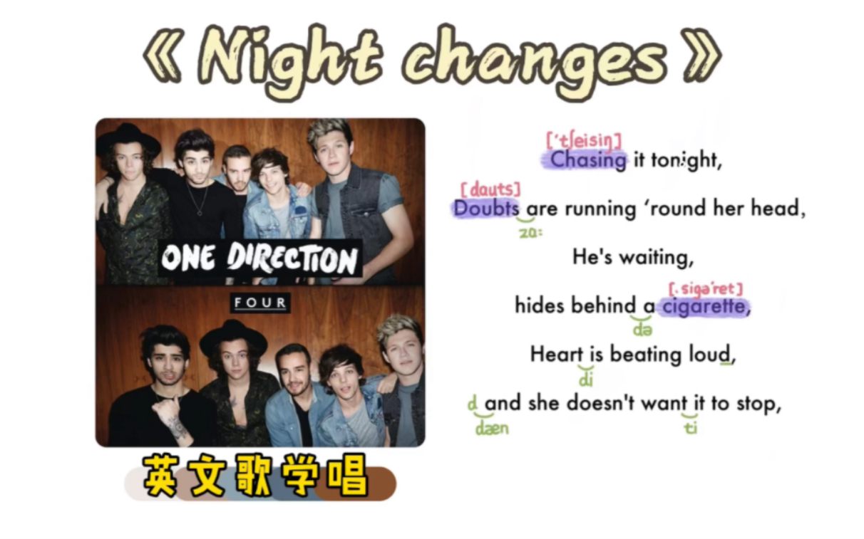 [图]【英文歌学唱】——《Night changes》