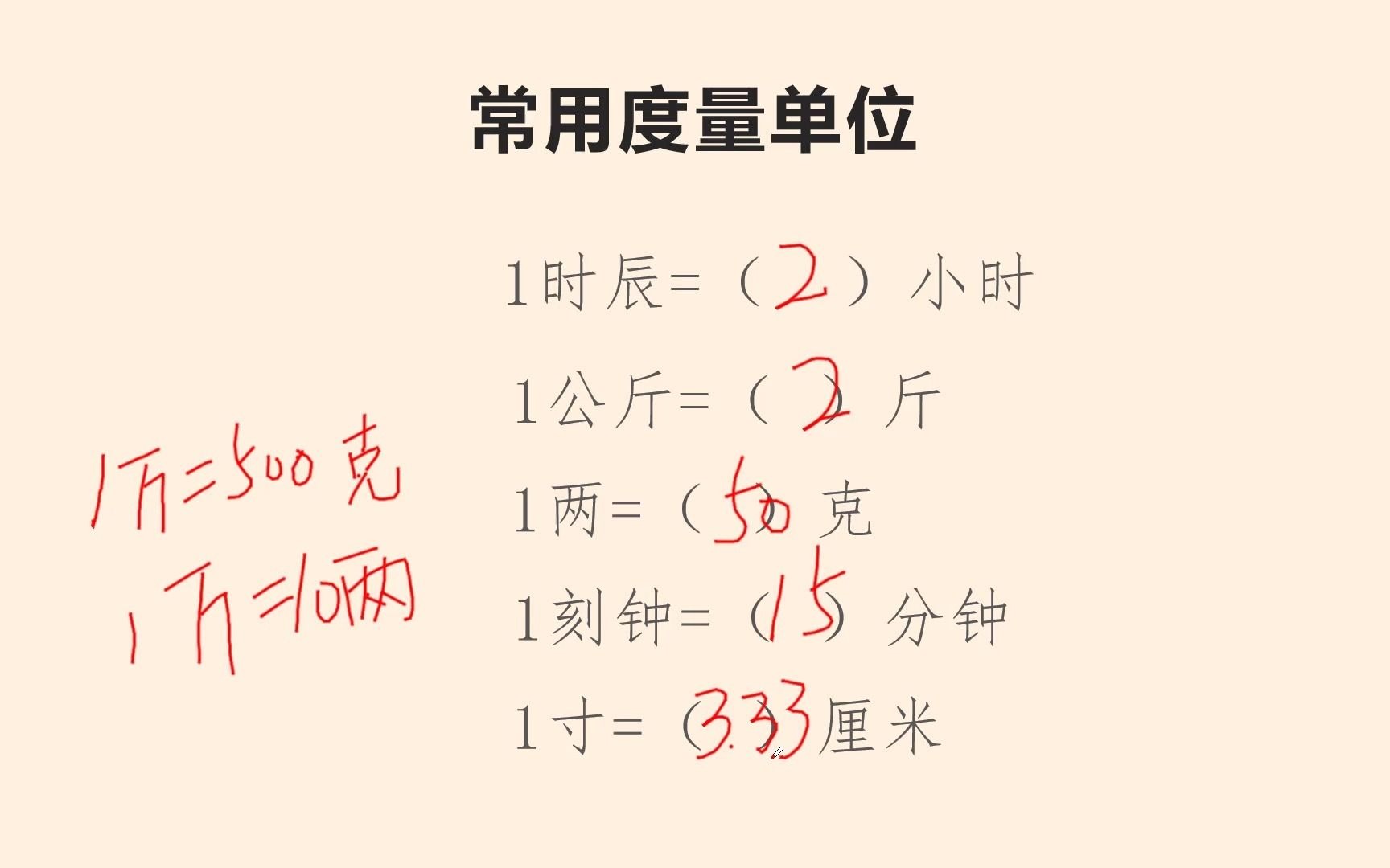 小学数学,常用度量单位,1亩=?平方米哔哩哔哩bilibili