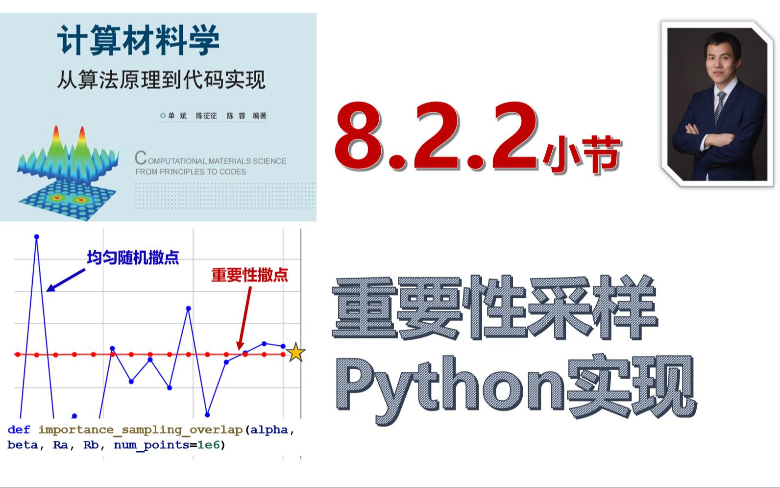 【计算材料学从算法原理到代码实现】视频教程 | 8.2.2蒙特卡洛重要性采样Python实现哔哩哔哩bilibili