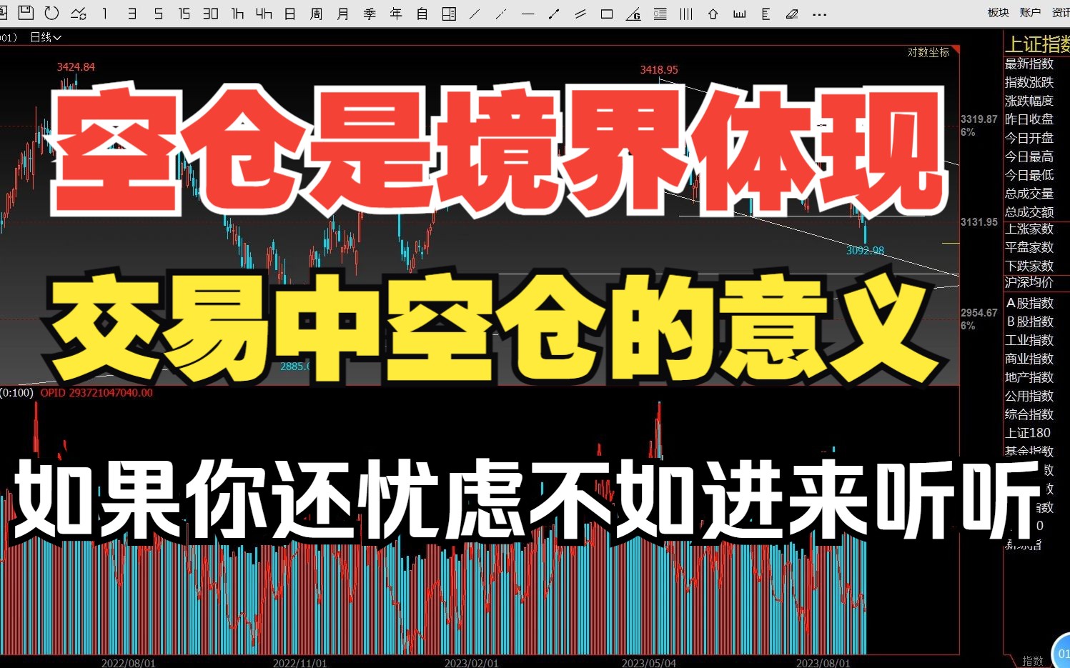 2023.8.22 A股分析和交易中认识空仓的重要性(一)哔哩哔哩bilibili