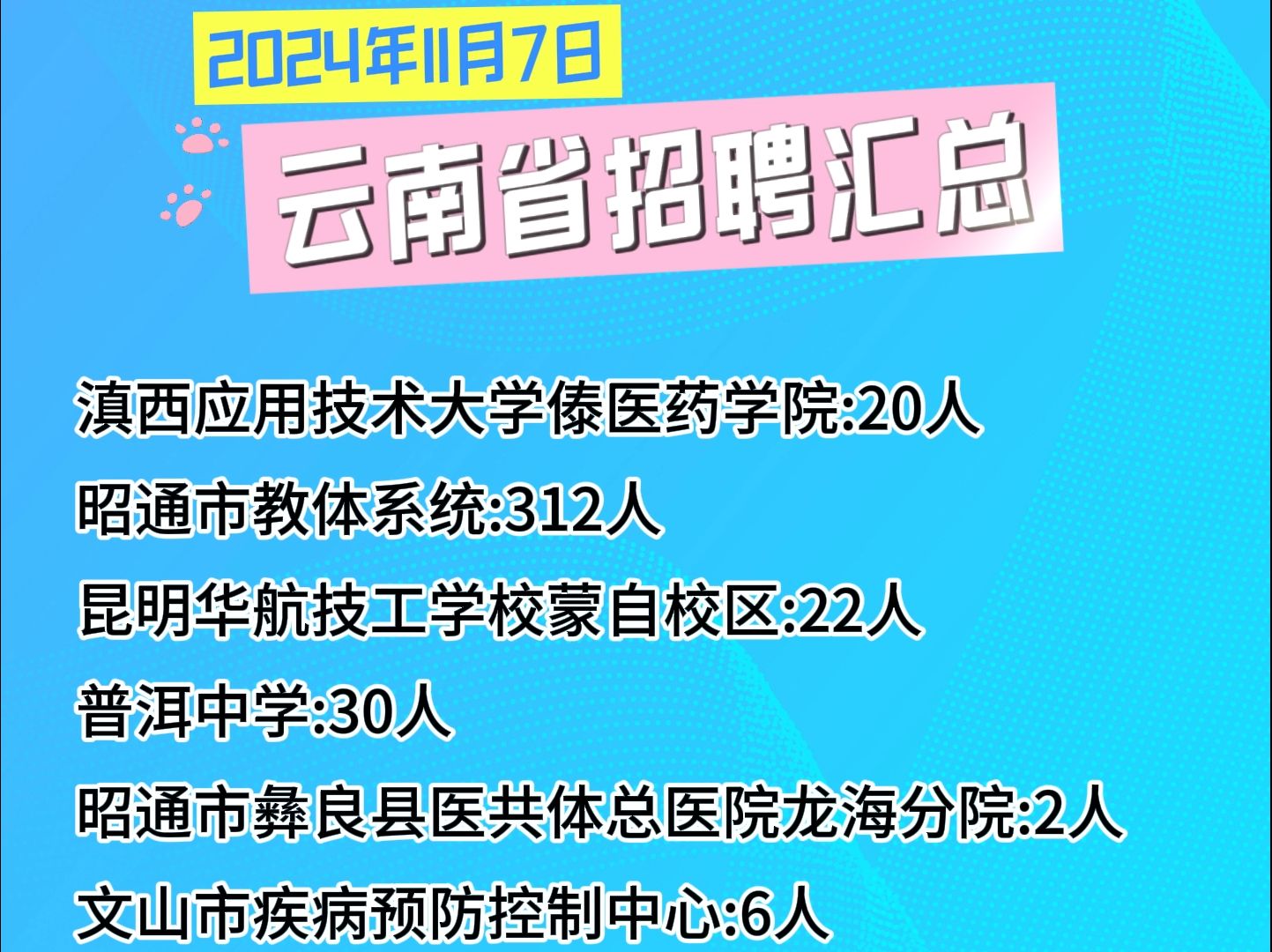 2024年11月7日云南省各州市招聘信息汇总!哔哩哔哩bilibili