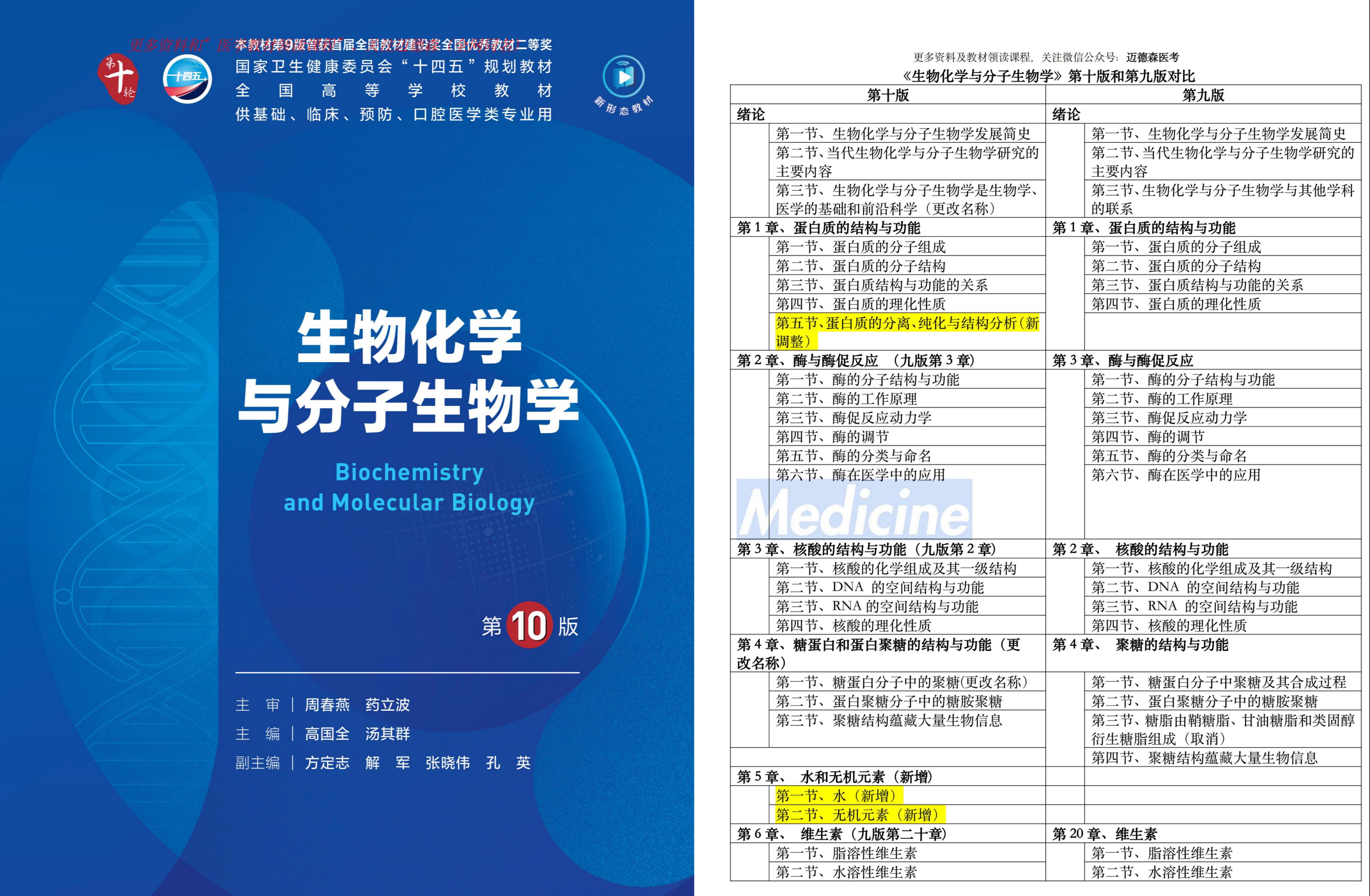 [图]第十版医学教材-生物化学改动