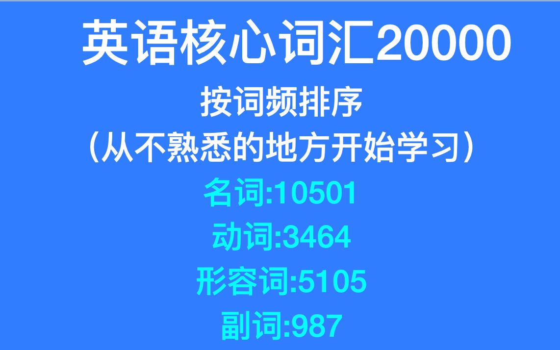 英语核心词汇20000[词频排序版][托福雅思GRE词汇]哔哩哔哩bilibili