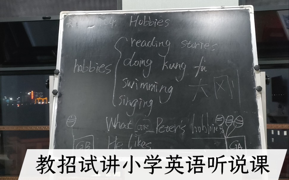 教招试讲小学英语听说课Hobbies哔哩哔哩bilibili