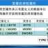 汇编语言程序设计-郑州大学