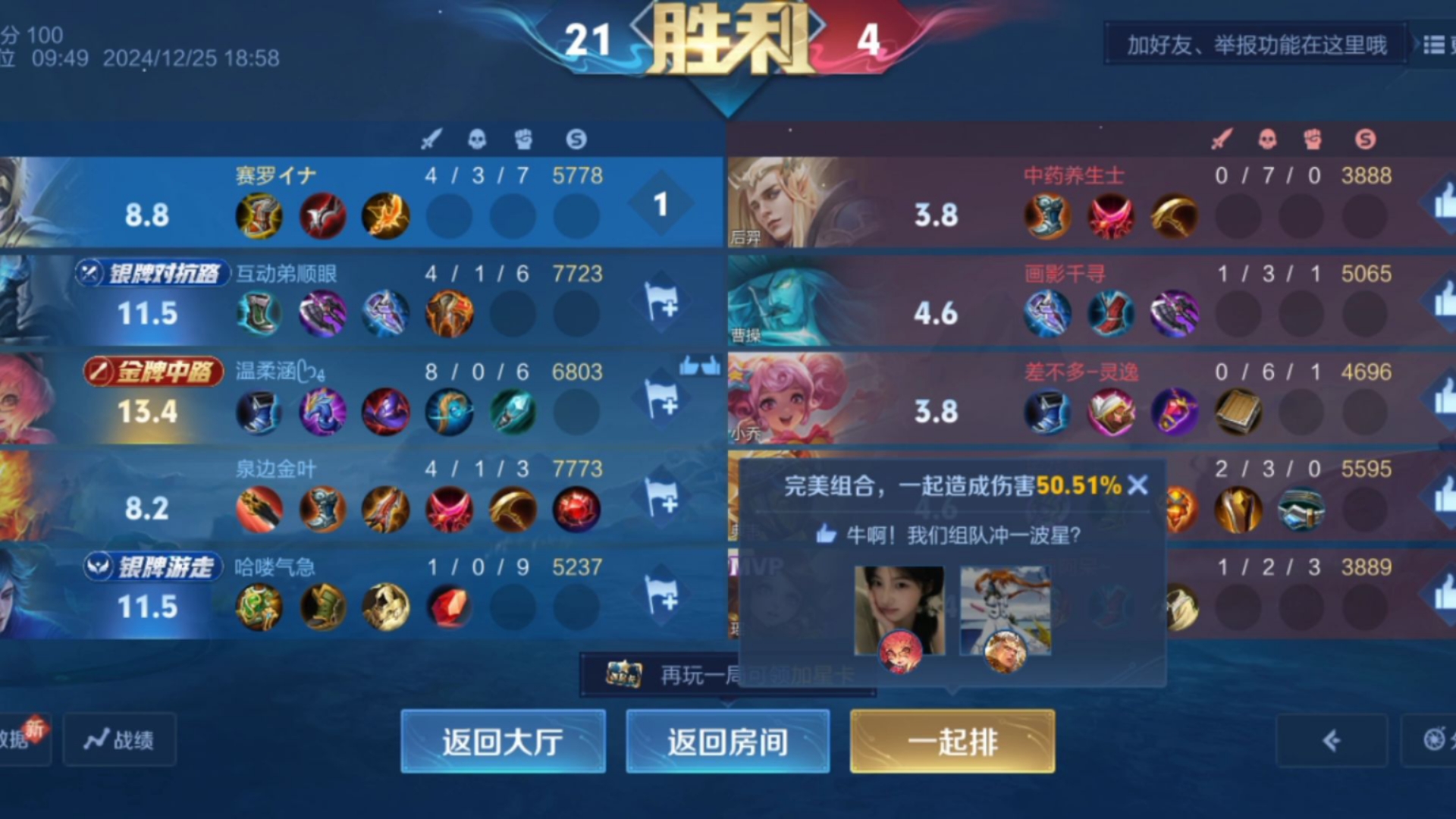 王者荣耀21比4胜利