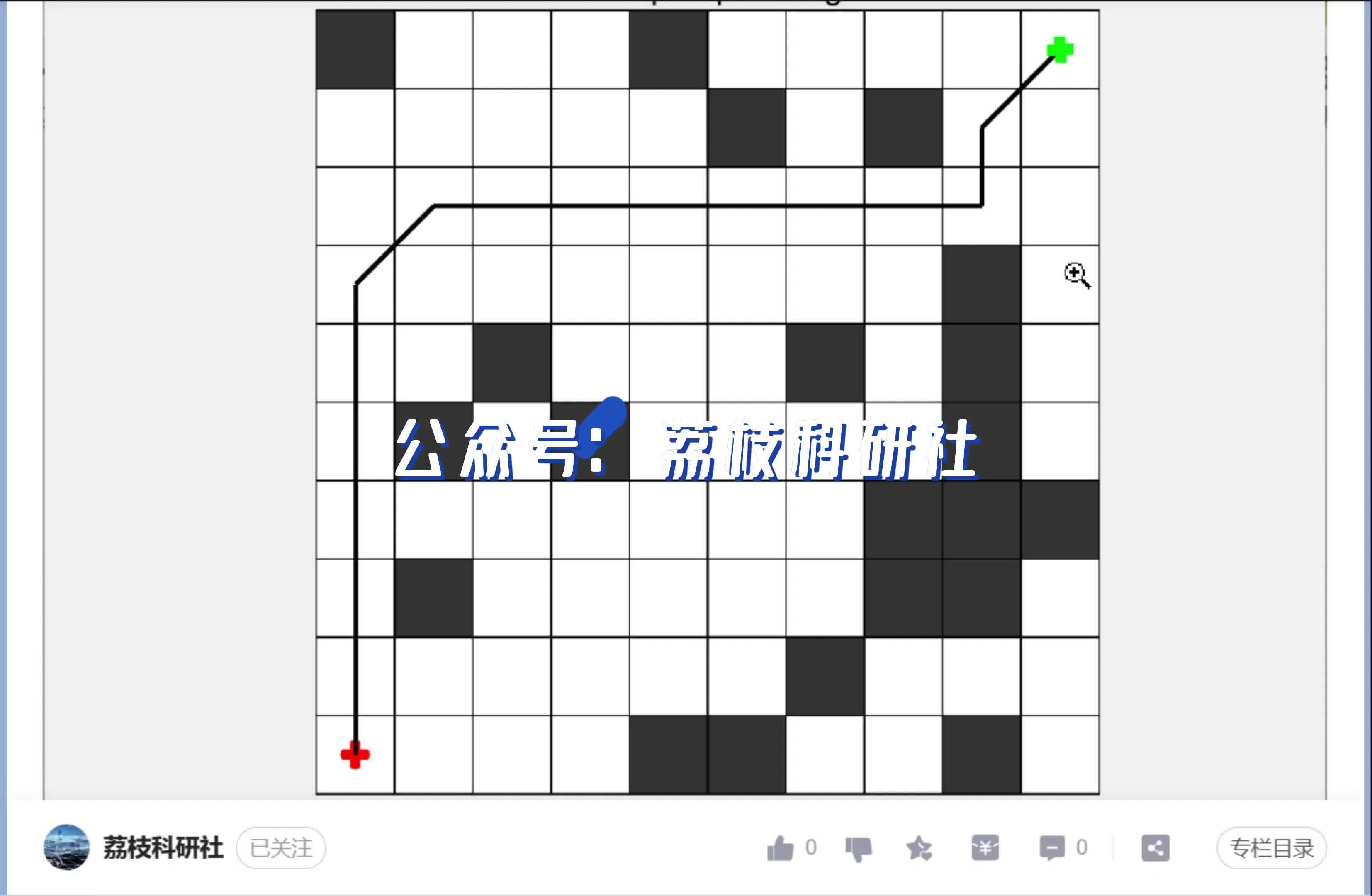 【超全】【15种算法求解路径规划】基于SSA、RRT、PRM、dijkstra等15种算法的移动机器人路径规划研究(Matlab代码实现)哔哩哔哩bilibili