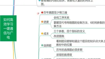 2022如何高效学习一建通信与广电