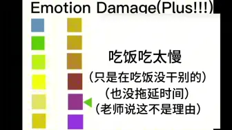 下载视频: 被处分原因痛度表