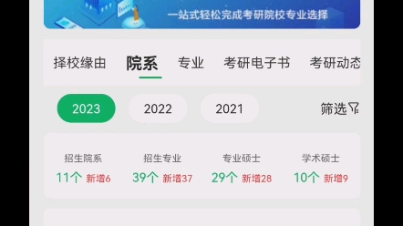 湖州师范学院2023年考研新增了37个专业、新增了6个学院.新增的硕士专业分布在经济学、教育学、文学、理学、工学、医学和管理学专业大类里面.哔...