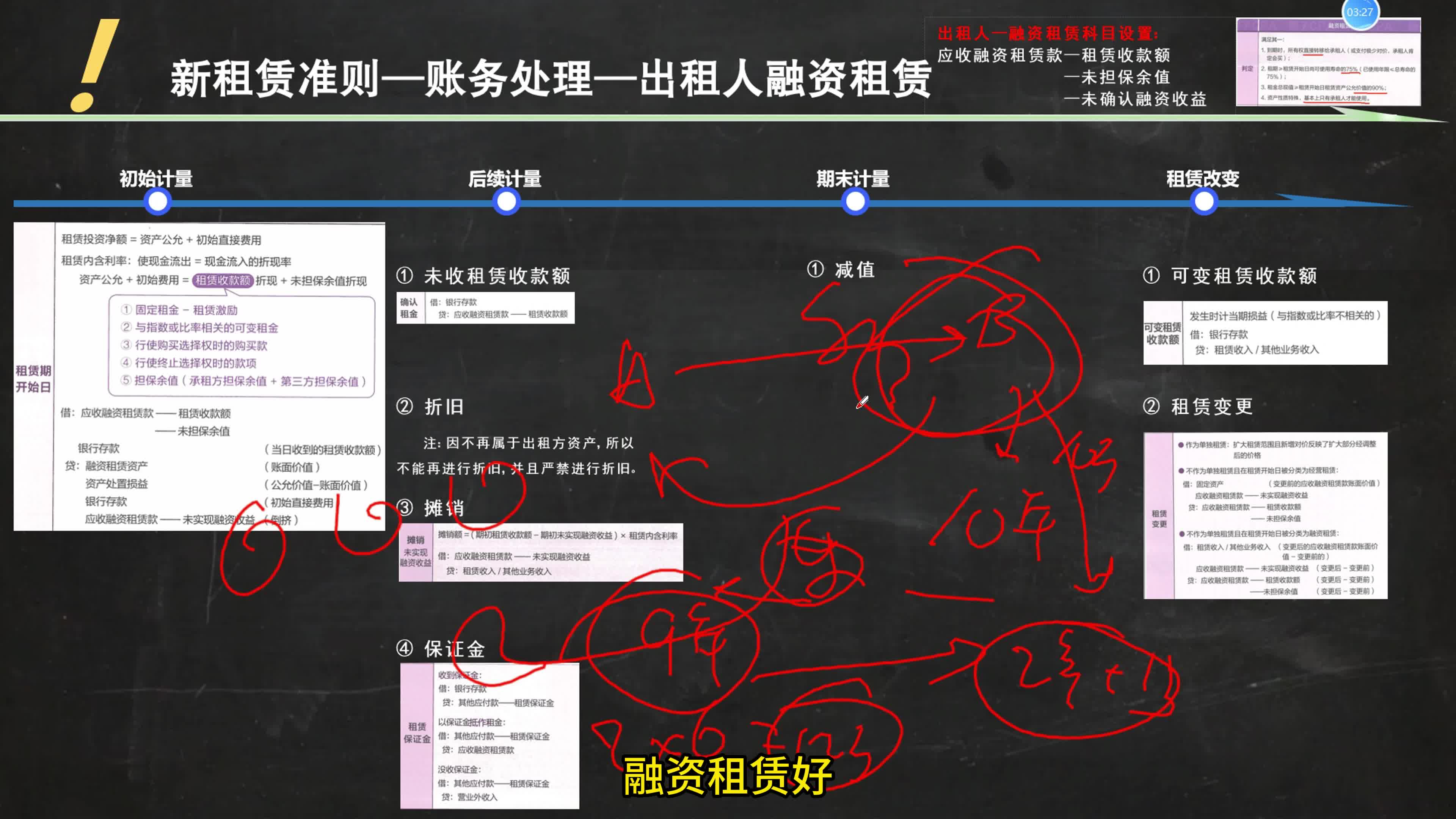 8分钟搞定新租赁准则出租人的账务处理!字幕版哔哩哔哩bilibili