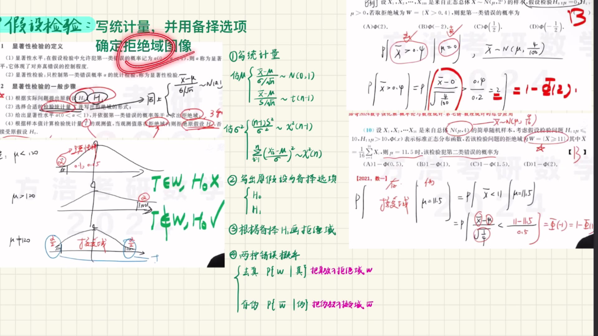 会公式就能做题——【区间估计与假设检验】哔哩哔哩bilibili