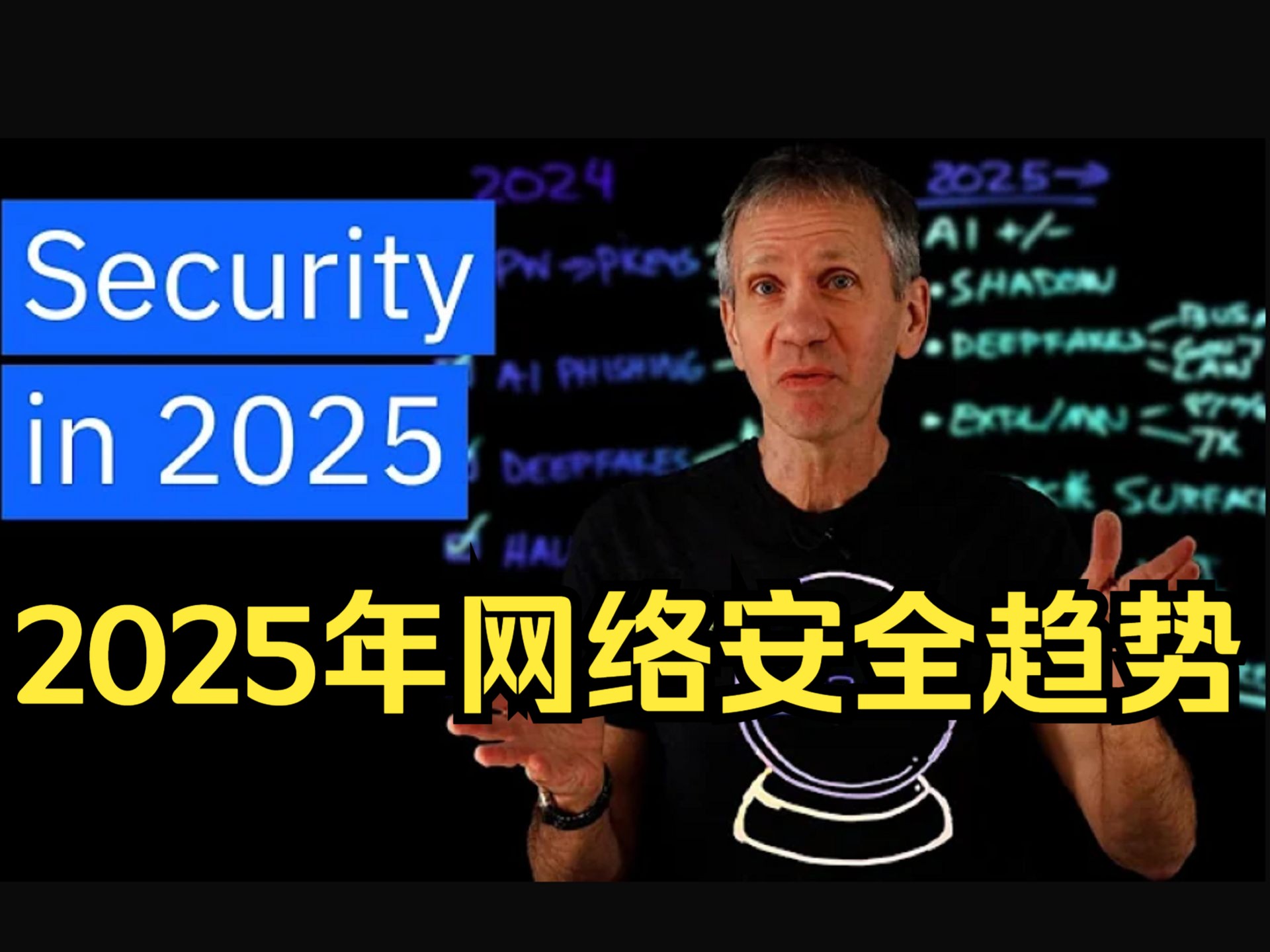 IBM技术:2025年网络安全趋势哔哩哔哩bilibili