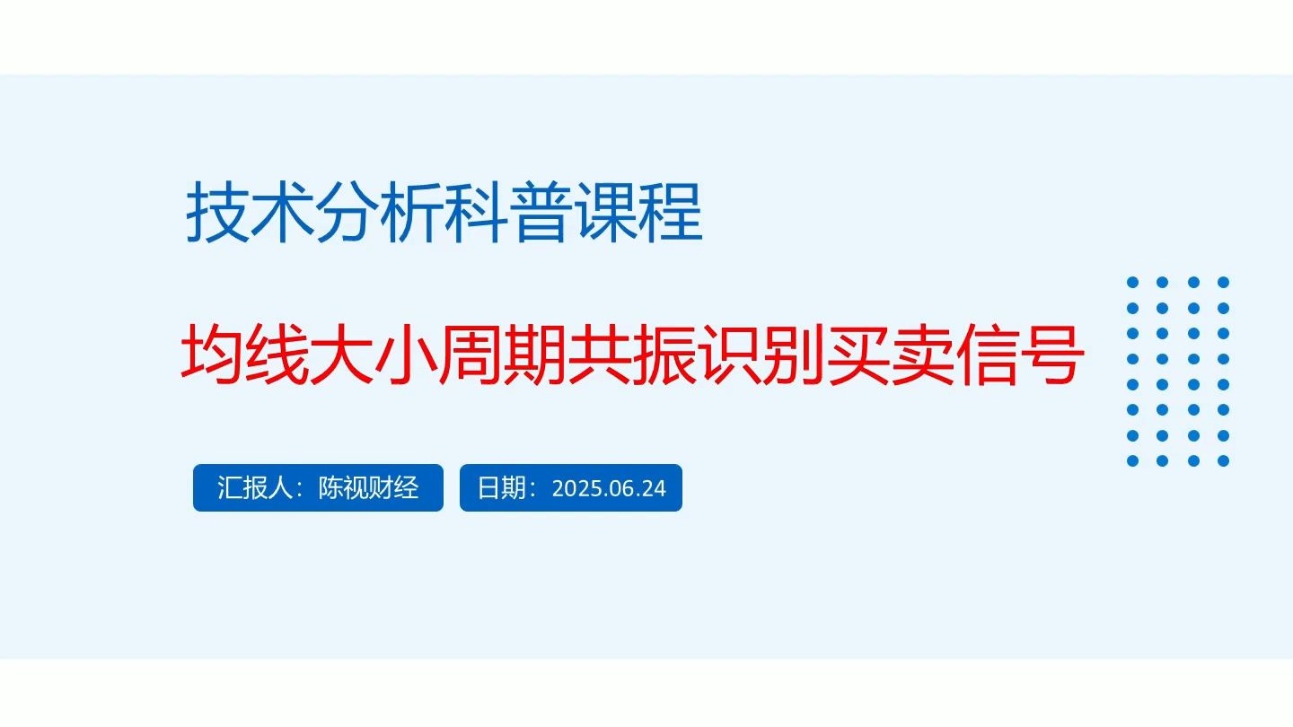 均线大小周期共振识别买卖信号