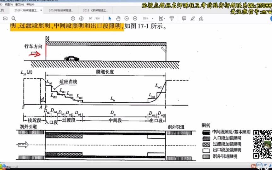 [图]51-【第51节】第17章隧道运营环境（精讲+习题）