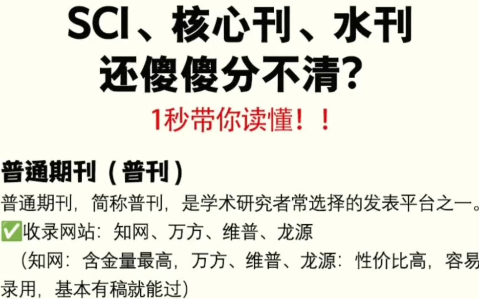 SCI、核心、水刊还分不清?看这篇就够了哔哩哔哩bilibili