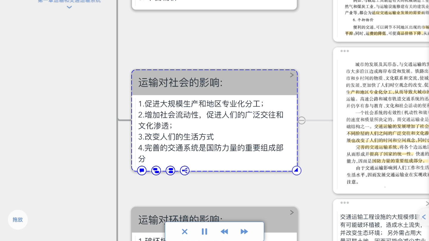 【交通运输工程概论】第一章运输和交通运输系统/1.运输和交通的定义和作用哔哩哔哩bilibili