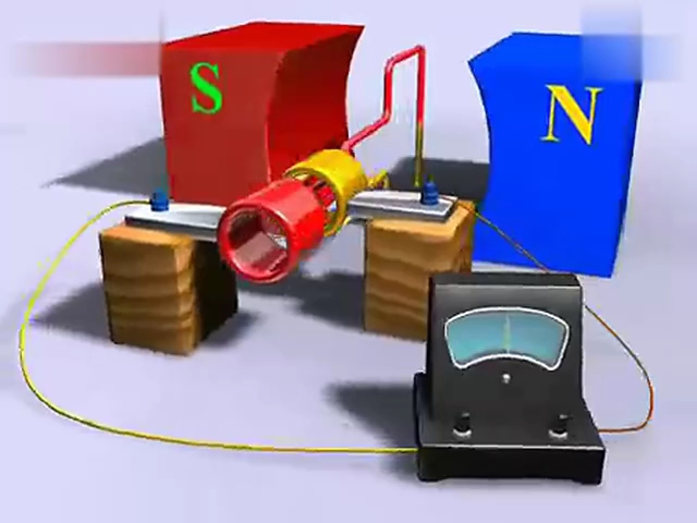 高中物理交流电之交流发电机3d模型
