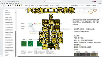 Télécharger la video: PCB加工工艺参数5-阻焊层，丝印层，过孔工艺：过孔开窗/过孔塞油/盘中孔